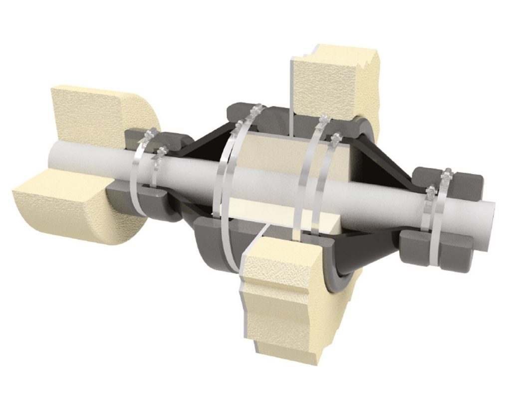 Pipe Seals MCL Unitex