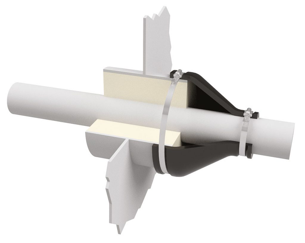 Pipe Seals MCL Unitex