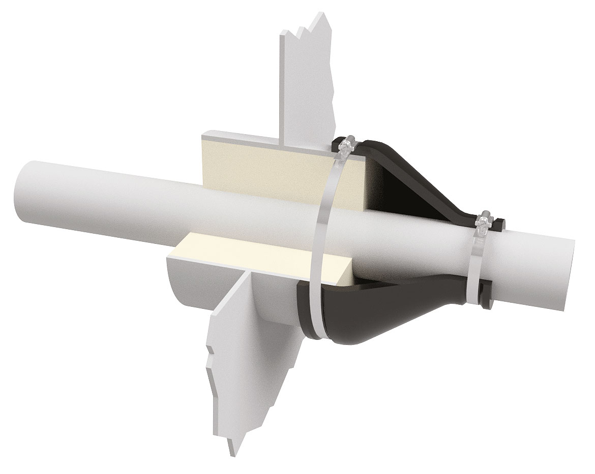 Pipe Seals MCL Unitex