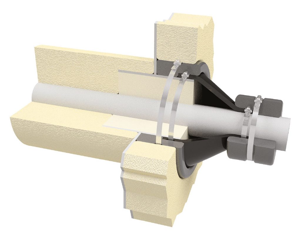 Pipe Seals MCL Unitex